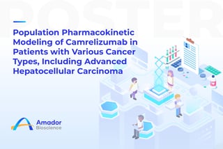 安渡分享 | ASCPT墙报：Camrelizumab在包括晚期肝细胞癌在内的各种癌症患者中的群体药代动力学模型